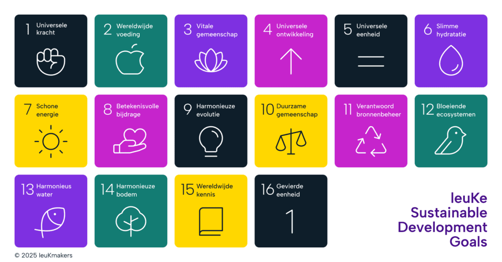 leuKe Sustainable Development Goals